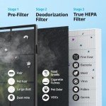 Coway Airmega AP-1512HH(W) True HEPA Air Purifier