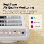 Coway Airmega AP-1512HH(W) True HEPA Air Purifier