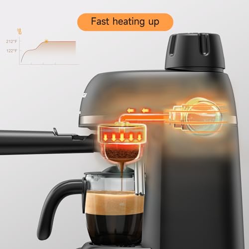 SOWTECH Espresso Maker Cappuccino Latte Machine 1-4 Cup