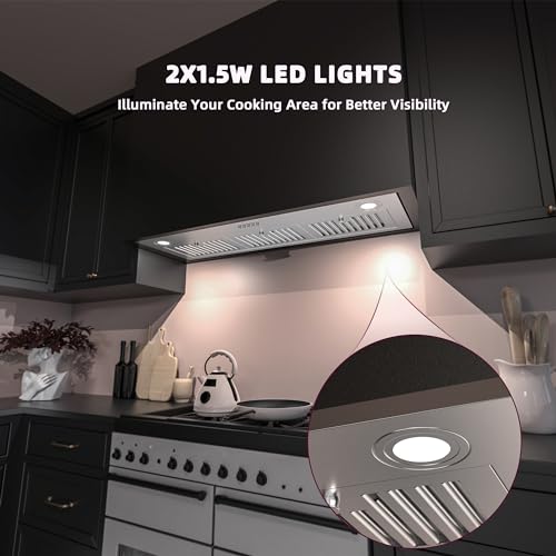 36" FIREGAS Range Hood Insert with 600 CFM