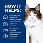 Hill's Prescription Digestive/Weight/Glucose Management Dry Cat Food