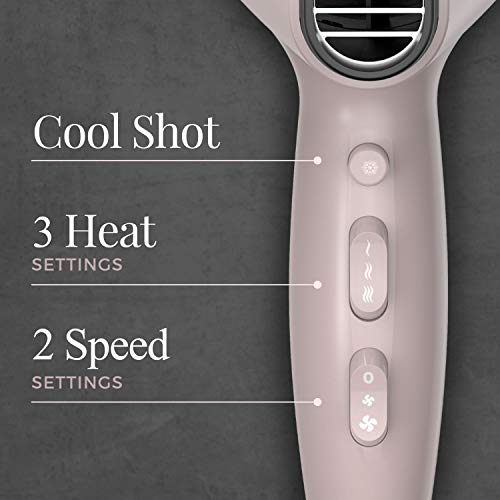 Remington Pro Wet2style Hair Dryer, Mauve, Ionic & Ceramic Technology, 1875W