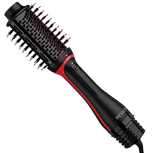 Revlon