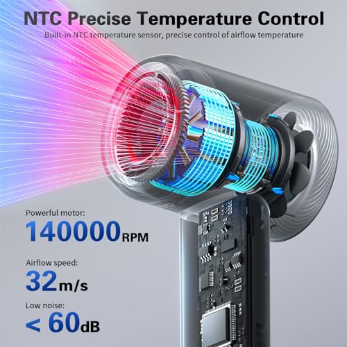 Professional High-Speed Ionic Hair Dryer with Magnetic Nozzle