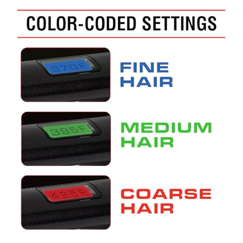 CHI G2 Flat Iron, 1.25" Ceramic Hair Straightener