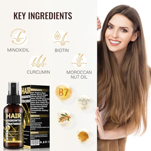 Minoxidil Hair Growth Spray for Thicker, Fuller Hair