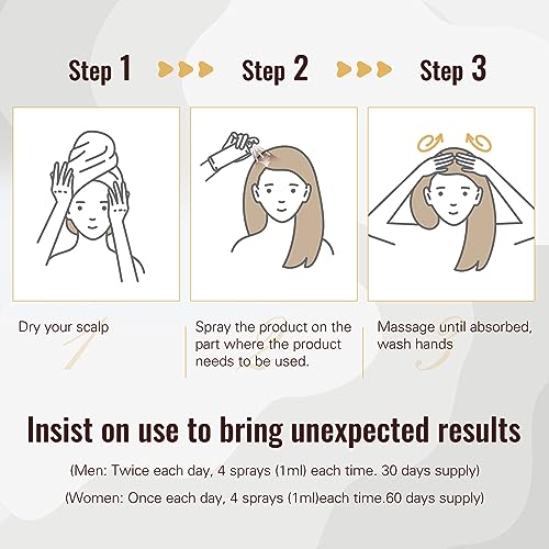 Minoxidil Hair Growth Spray for Thicker, Fuller Hair