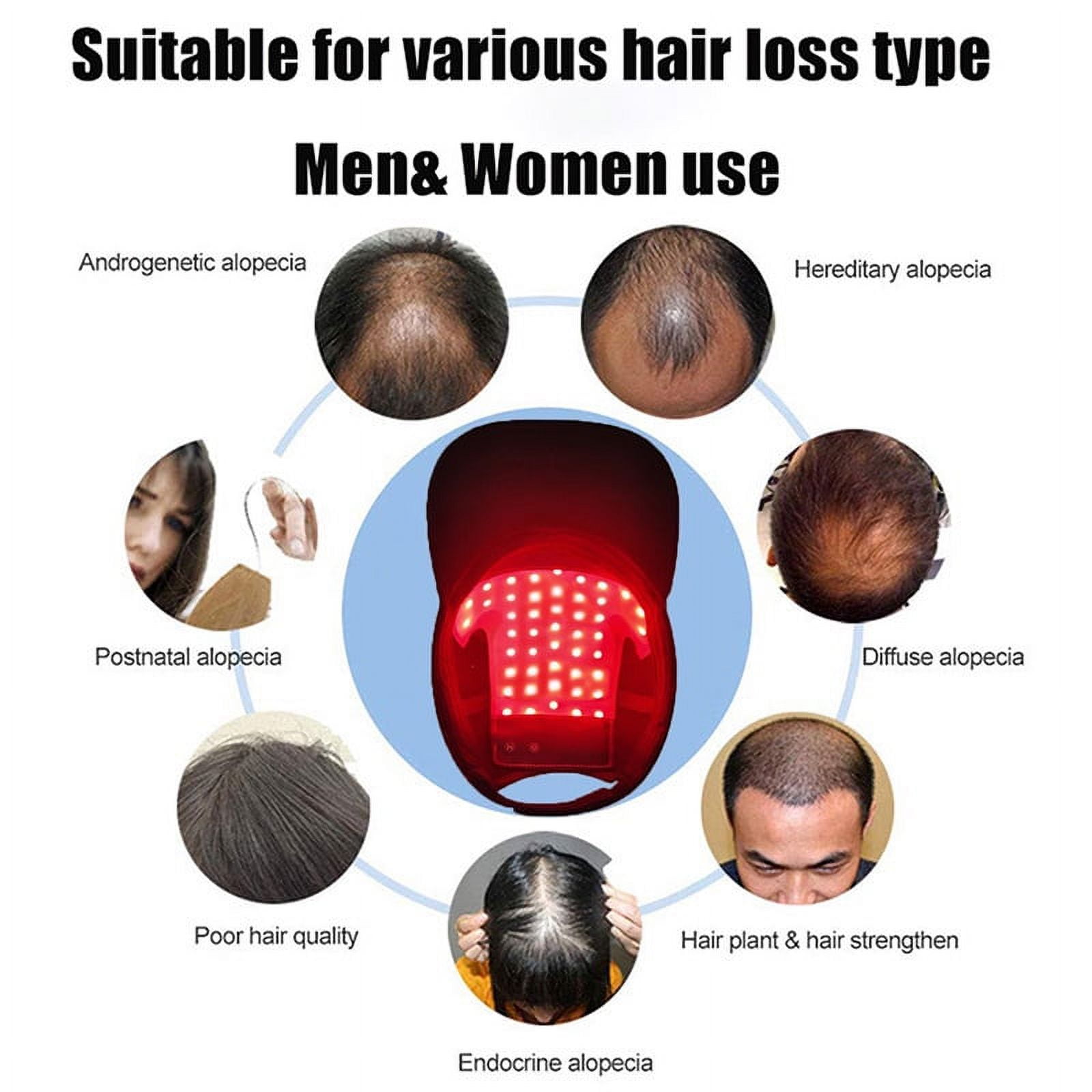 Hair Growth Cap with Red Blue Light Therapy