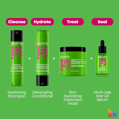 Matrix Soft Hydrating Shampoo | Avocado Oil + Hyaluronic Acid