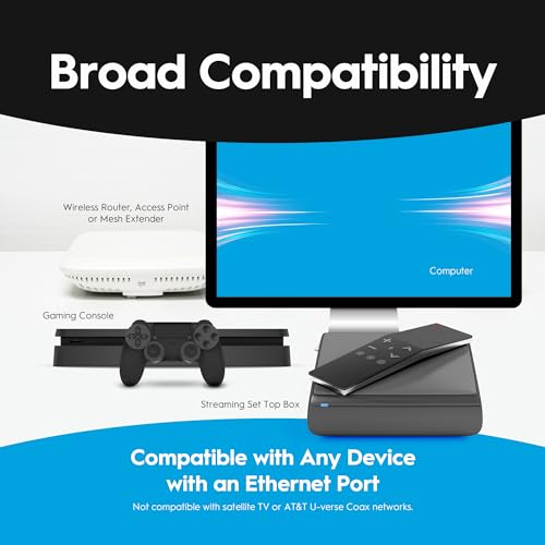 Hitron MoCA 2.5 Ethernet Over Coax Adapter 2-Pack