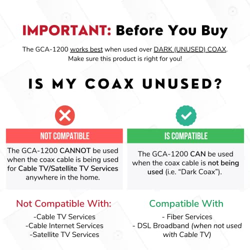Nexuslink G.hn Ethernet Coax Adapter Kit
