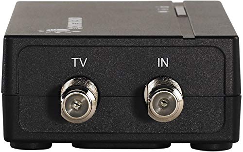Comtrend G.hn 1200Mbps Ethernet Coaxial Kit