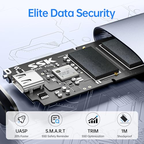 SSK 1TB Portable SSD: Ultra Fast, Low Power