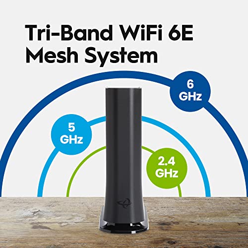 Hitron ARIA3411 Tri-Band WiFi 6E Mesh System