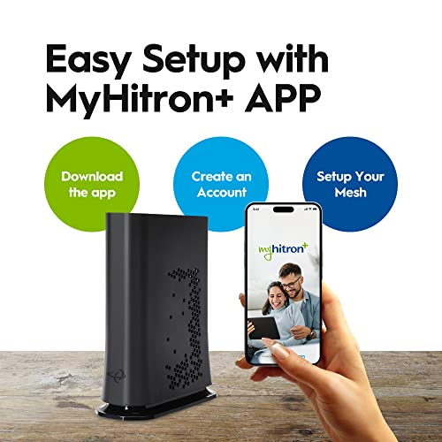 Hitron ARIA3411 Tri-Band WiFi 6E Mesh System