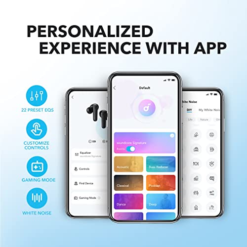 Anker P20i True Wireless Earbuds with Bass Boost