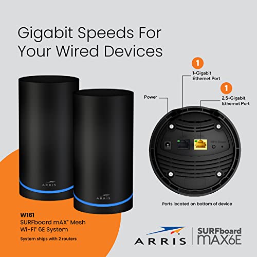 ARRIS Surfboard mAX 6E Mesh Wi-Fi System - 6.6 Gbps Speeds