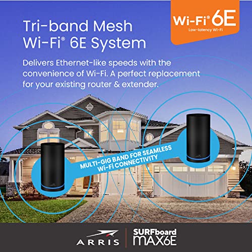 ARRIS Surfboard mAX 6E Mesh Wi-Fi System - 6.6 Gbps Speeds