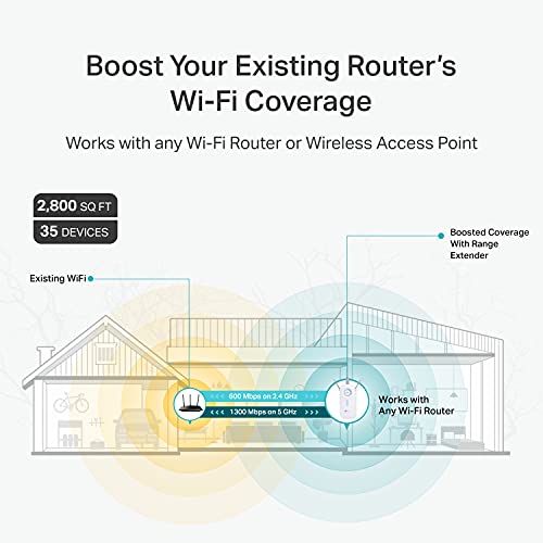TP-Link AC1900 WiFi Extender: Dual Band Wireless Repeater