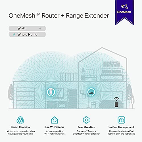 TP-Link AC1900 WiFi Extender: Dual Band Wireless Repeater