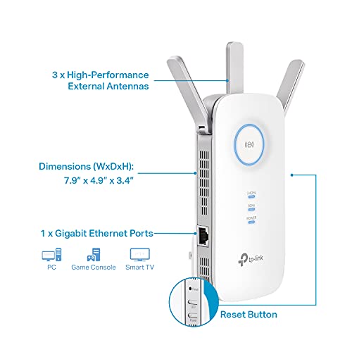 TP-Link AC1900 WiFi Extender: Dual Band Wireless Repeater