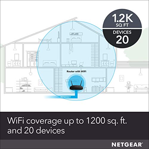 NETGEAR AC1200 Dual Band WiFi Router - High Speed