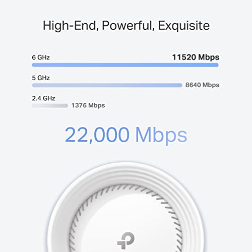 TP-Link Tri-Band Whole Home Mesh WiFi System