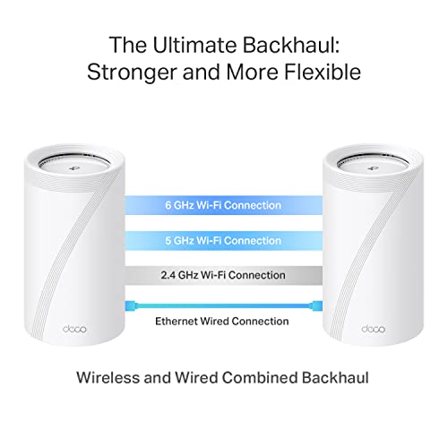 TP-Link Tri-Band Whole Home Mesh WiFi System