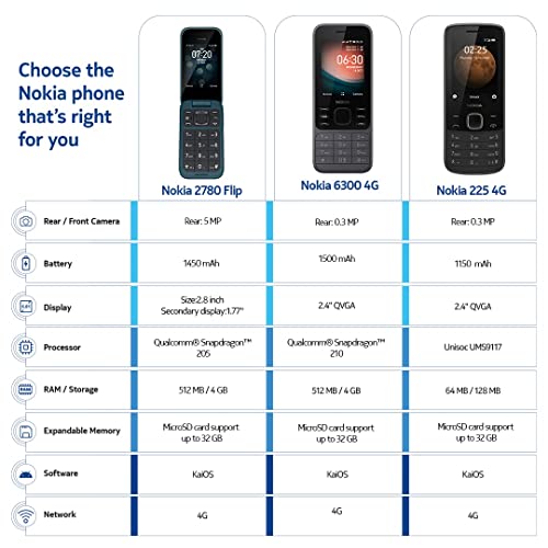 Nokia 2780 Flip Phone Unlocked KaiOS, Verizon, AT&T, T-Mobile