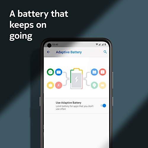 Nokia 3.4 Unlocked Smartphone with Android 10