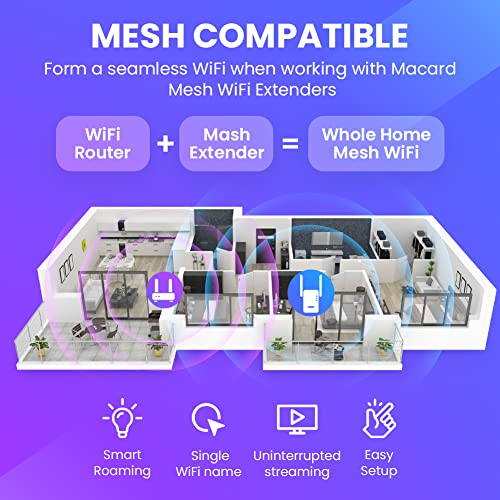 2024 WiFi Extender Signal Booster | Dual Band, Fast & Long Range, Super Antennas