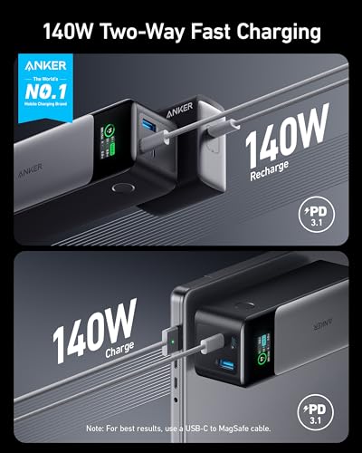Anker Power Bank, 24,000mAh 3-Port Portable Charger, Wifi Compatible