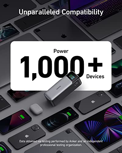 Anker Power Bank, 24,000mAh 3-Port Portable Charger, Wifi Compatible
