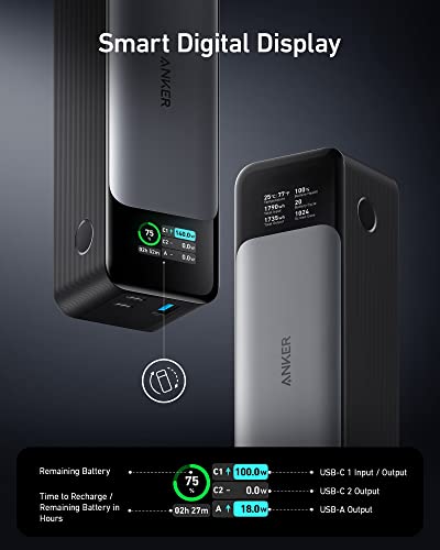 Anker Power Bank, 24,000mAh 3-Port Portable Charger, Wifi Compatible