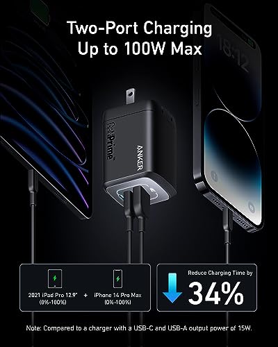 Anker Prime 100W USB C GaN Wall Charger