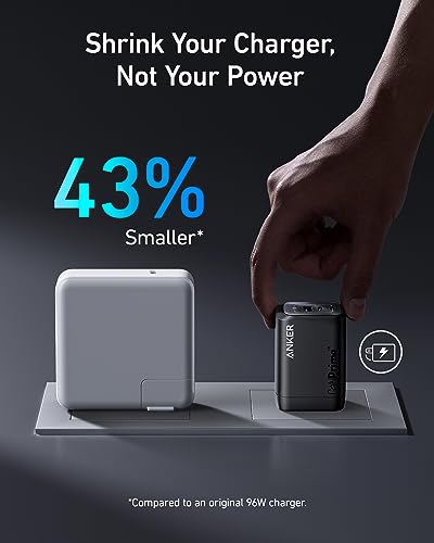 Anker Prime 100W USB C GaN Wall Charger