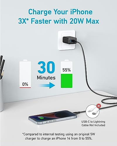Anker 2-Pack 20W Dual Port USB Wall Charger