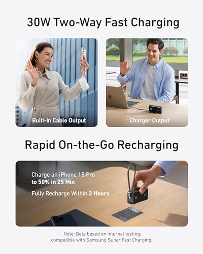 Anker 3-in-1 Power Bank with USB-C Cable
