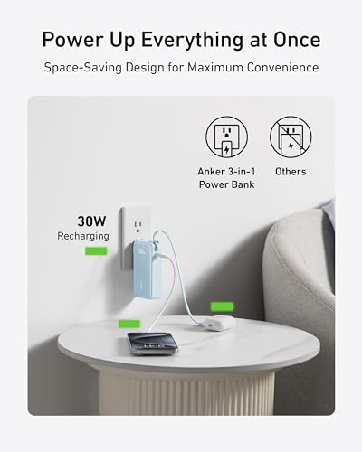 Anker 3-in-1 Power Bank with USB-C Cable
