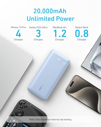 Anker Power Bank, 20,000mAh Portable Charger with Built-in USB-C Cable, 87W Max Fast Charging Battery Pack, 2 USB-C and 1 USB-A, for MacBook, iPhone 15 Series, Samsung, Switch, and More