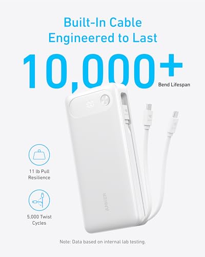 Anker Power Bank, 20,000mAh Portable Charger with Built-in USB-C Cable, 87W Max Fast Charging Battery Pack, 2 USB-C and 1 USB-A, for MacBook, iPhone 15 Series, Samsung, Switch, and More