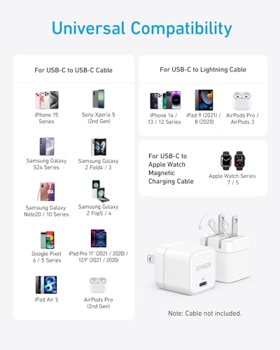 USB C Charger, Anker 2-Pack Fast Charger with Foldable Plug, PowerPort III 20W Cube Charger for iPhone 15/15 Plus/15 Pro/15 Pro Max/14, Galaxy, Pixel 4/3, iPad/iPad Mini, and More(Cable not Included)