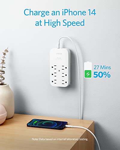 Anker Outlet Extender and USB Wall Charger, 6 Outlets and 2 USB Ports, 20W USB C Power Delivery High-Speed Charging iPhone 15/15 Plus/15 Pro/15 Pro Max, Multi-Plug for Dorm, Home, and Office, White