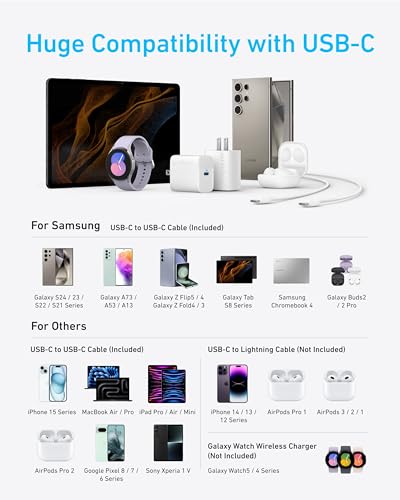 45W USB-C Super Fast Charger, Anker Charger with USB-C Cable, Supports PPS Fast Charging for Samsung Galaxy S24 Ultra/S24/S23+/S23/S22/Note20, iPhone, Pixel, and More (2-Pack 5 ft Cable Included)