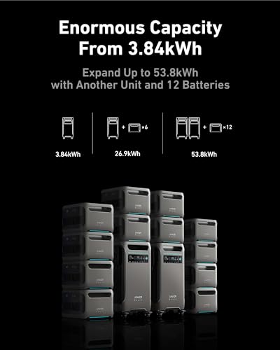 Anker SOLIX F3800 Portable Power Station with 400W Solar Panel, 3840Wh LiFePO4 Battery, 6000W AC output with 120V/240V, Solar Generator for Home Use, RV, Emergencies, Power Outages, Outdoor Camping