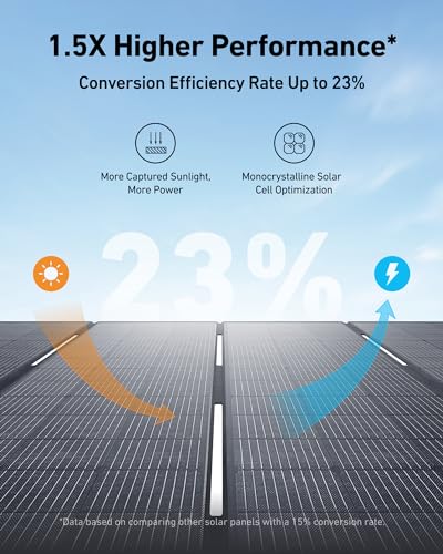 Anker SOLIX F3800 Portable Power Station with 400W Solar Panel, 3840Wh LiFePO4 Battery, 6000W AC output with 120V/240V, Solar Generator for Home Use, RV, Emergencies, Power Outages, Outdoor Camping