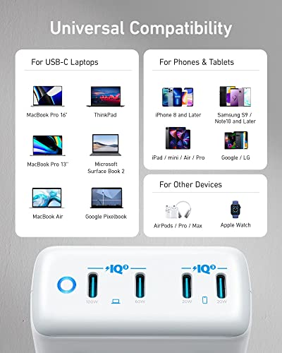 Anker USB C 120W, 547 Charger, PowerPort III 4-Port Charging Station for MacBook Pro/Air, iPhone iPhone 15/15 Plus/15 Pro/15 Pro Max/14/13 Series, Galaxy, Pixel 4/3, iPad Series, and More Devices