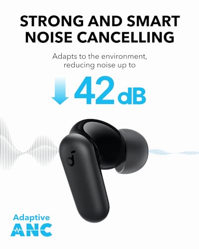 Soundcore P30i Noise Cancelling Bluetooth Earbuds