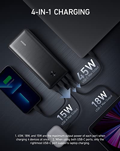 Anker Power Bank, 25,600mAh Portable Charger 87W Bundle with 65W USB-C Wall Charger, Works for MacBook Pro, Dell XPS, Microsoft, Pixelbook, iPhone 13 series, Samsung, iPad Pro, and More