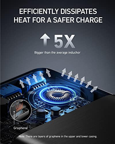 Anker Power Bank, 25,600mAh Portable Charger 87W Bundle with 65W USB-C Wall Charger, Works for MacBook Pro, Dell XPS, Microsoft, Pixelbook, iPhone 13 series, Samsung, iPad Pro, and More